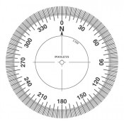 Navigatie middelen e.d.