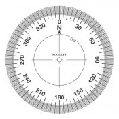 Navigatie middelen e.d.