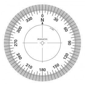 Navigatie middelen e.d.